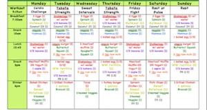 Keto Diet Meal Plan 28 Days